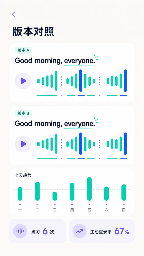 开口刻度 内容图 4